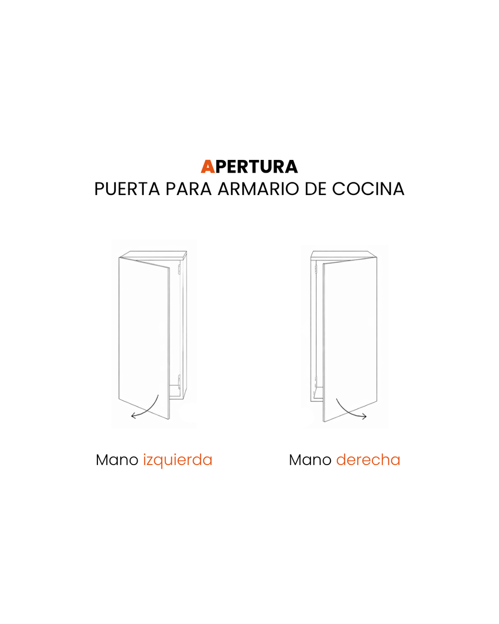 Puerta para armarios de cocina JPULL BLANCO