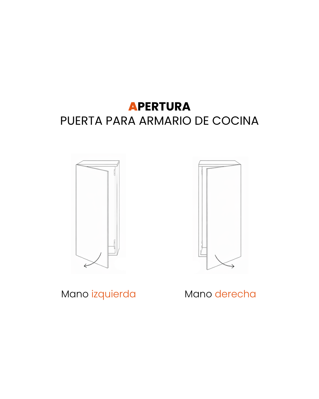 Puerta para armarios de cocina JPULL BLANCO