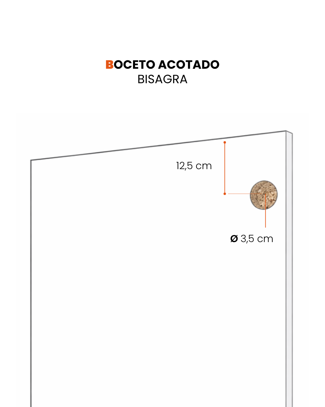 Puerta para armarios de cocina a medida BASIC