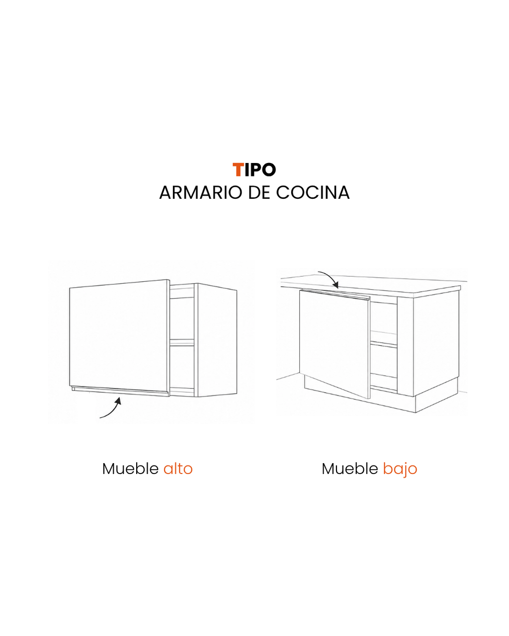 Puerta para armarios de cocina JPULL BLANCO