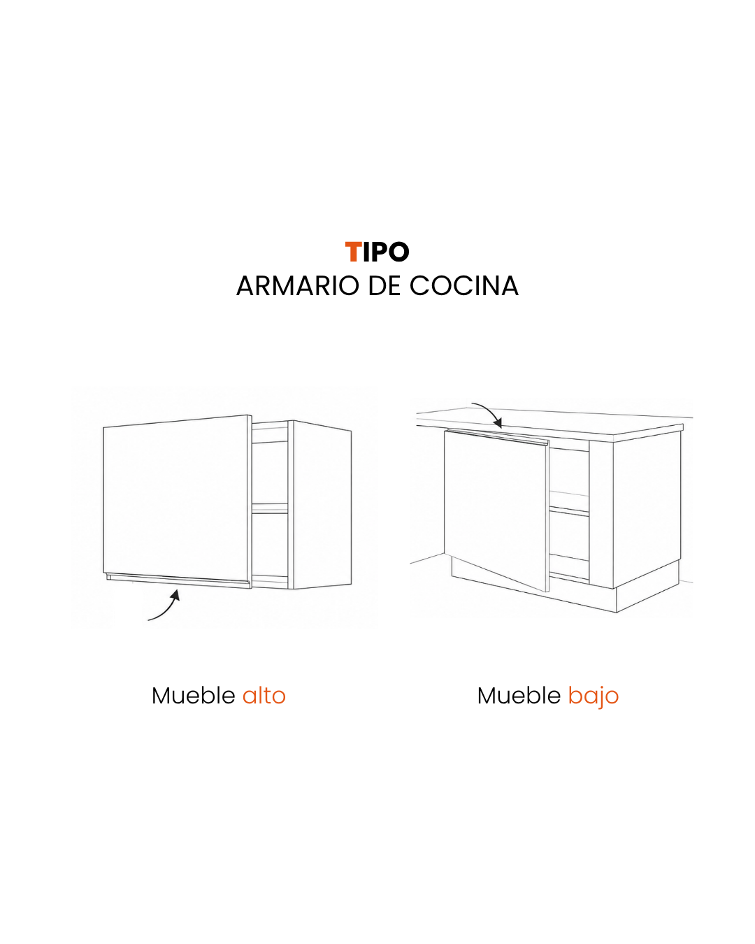 Puerta para armarios de cocina JPULL BLANCO